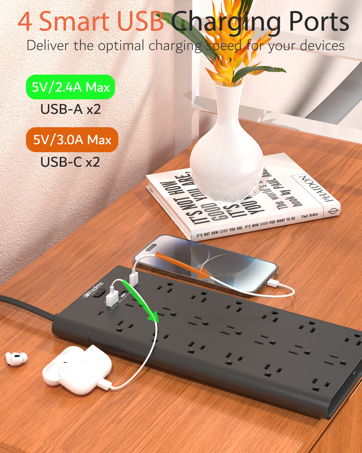 2 Prong Power Strip, WRXDMC 2 Prong to 3 Prong Outlet Adapter, 3600 Joules Surge Protector, 6 Feet Flat Plug Heavy Duty Extension Cord with 19 Widely Outlets, 4 USB Ports, 1875W, Black