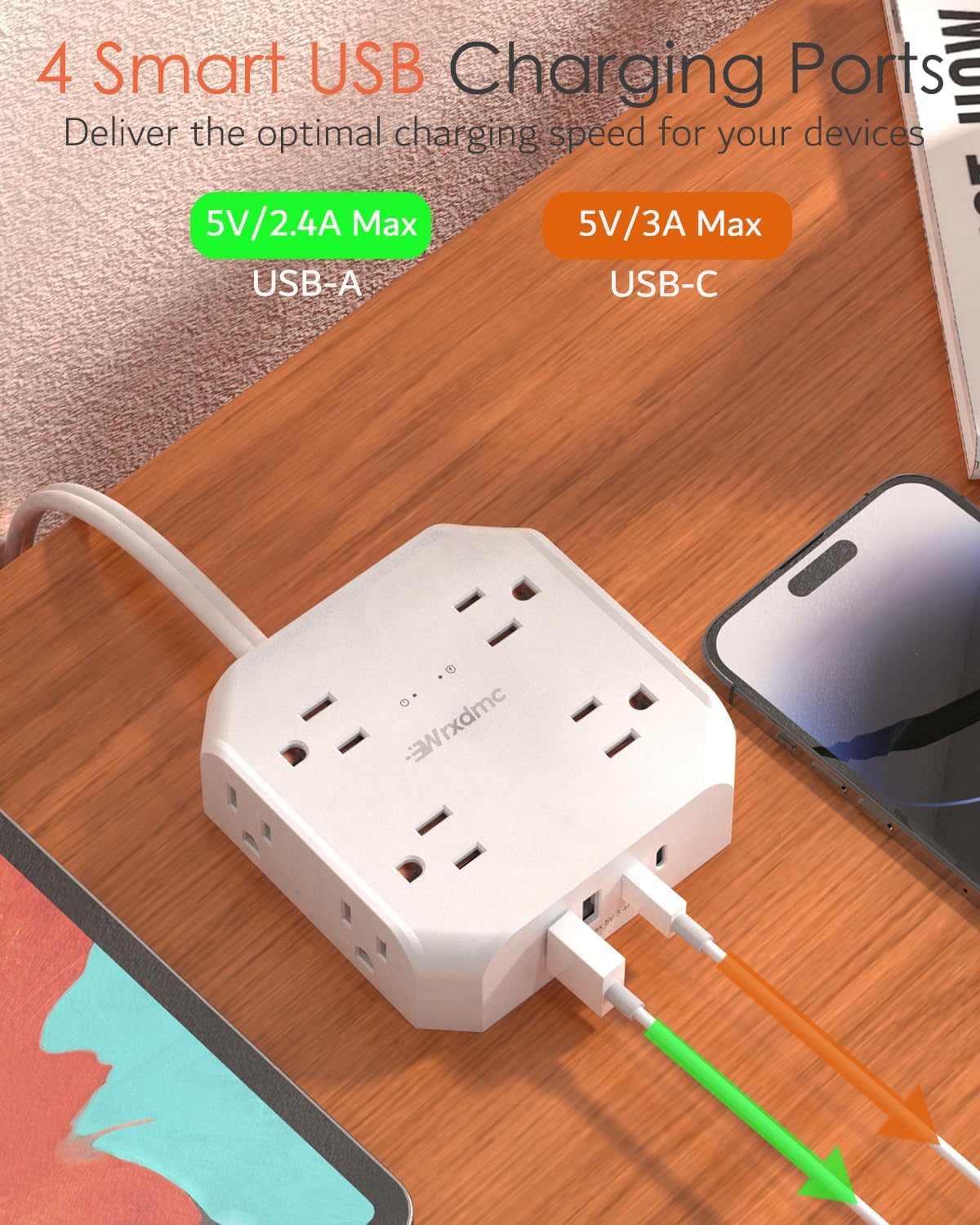 2 Prong Power Strip, WRXDMC 2 Prong to 3 Prong Outlet Adapter, 1400J Two Prong Surge Protector, 5ft Extension Cord, 8 AC Outlets with 2 USB C Port and 2 USB A Port, Wall Mountable, Ideal for Old House