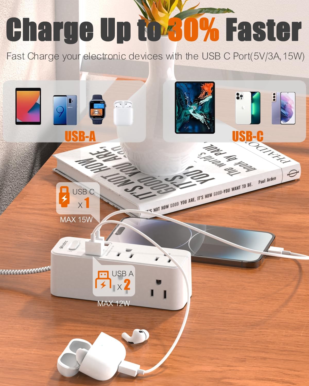 2 Prong Power Strip, WRXDMC 2 Prong to 3 Prong Outlet Adapter,1400J Two Prong Surge Protector,10ft Extension Cord, 6 AC Outlets with 1 USB C Ports and 2 USB A Port, Wall Mountable, Ideal for Old House